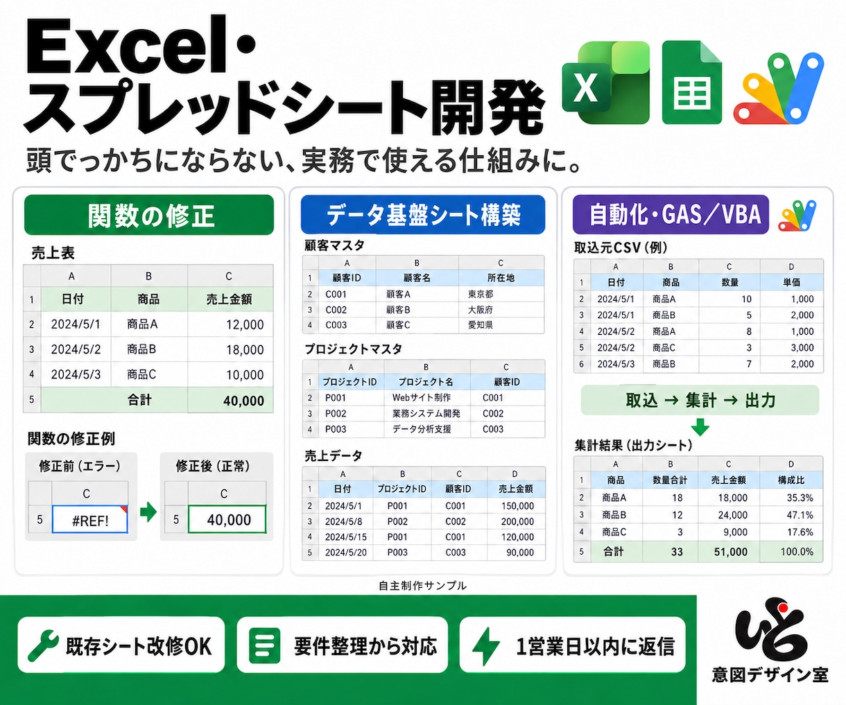 Excel・スプシの修正・構築・自動化をします 関数の修正から、データ基盤シート構築、自動化まで イメージ1