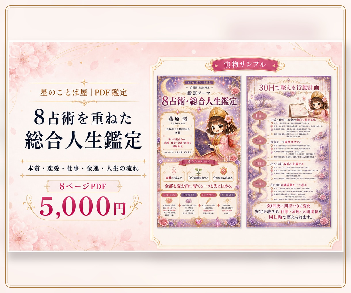 8占術を重ねた総合人生PDF鑑定書を作成します 本質・恋愛・仕事・金運・人生の流れを8ページにまとめます イメージ1
