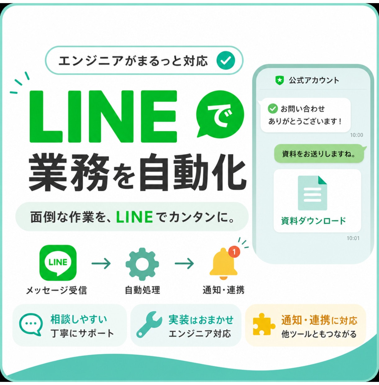 LINE Botで業務を自動化します 通知・受付・外部連携の仕組みづくりに対応します イメージ1