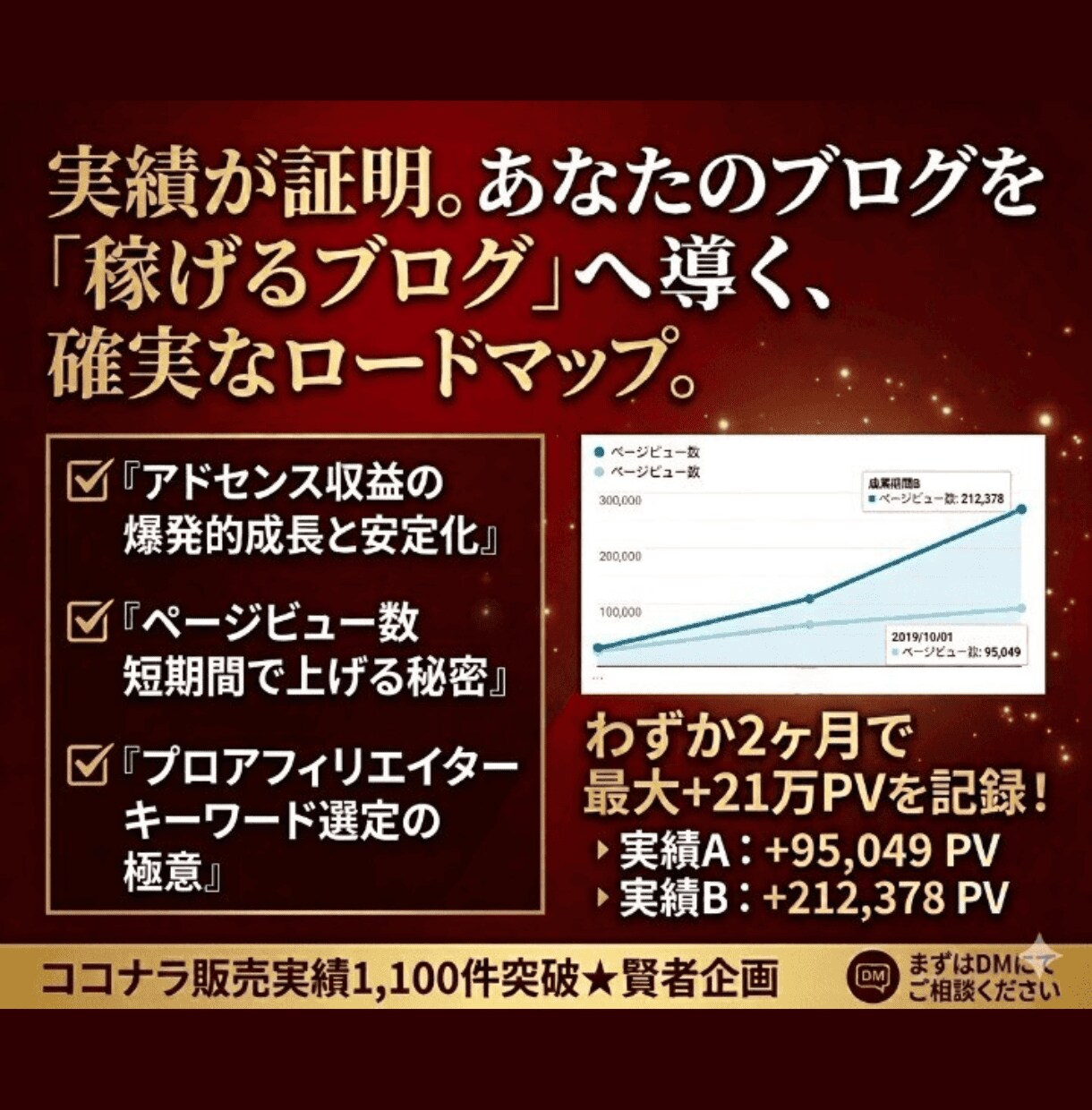 ブログのアクセス数を短期間で上げる方法を教えます プロアフィリエイターが教えるSEO対策とアフィリエイト戦略 イメージ10