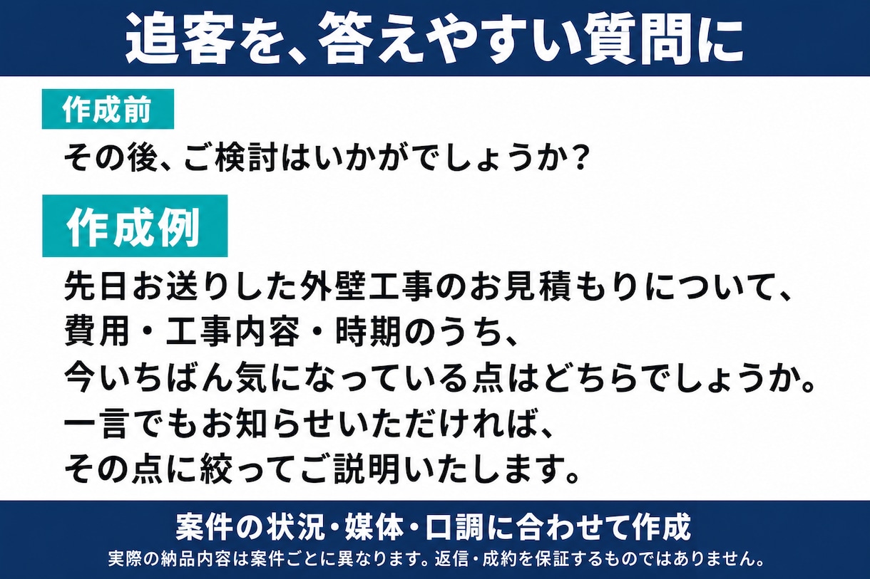 住宅設備・リフォームの営業文面を作成します 現役営業が、案件に合わせた初回・再提案・追客の３文面を イメージ2