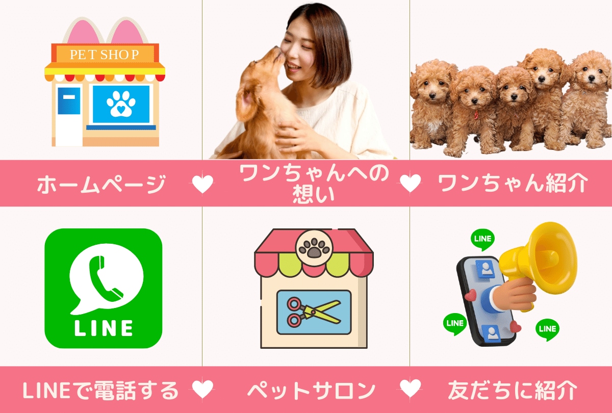 ランディングページ＋LINEアカウント構築します 集客出来ないホームページよりも即集客・販売できる仕組み構築 イメージ9