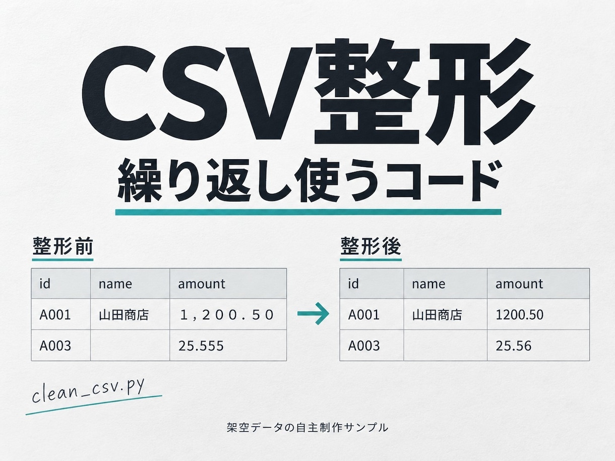 繰り返し使えるCSV整形コードを作ります 空白・数値の整理と欠損・重複の確認をコードに イメージ1