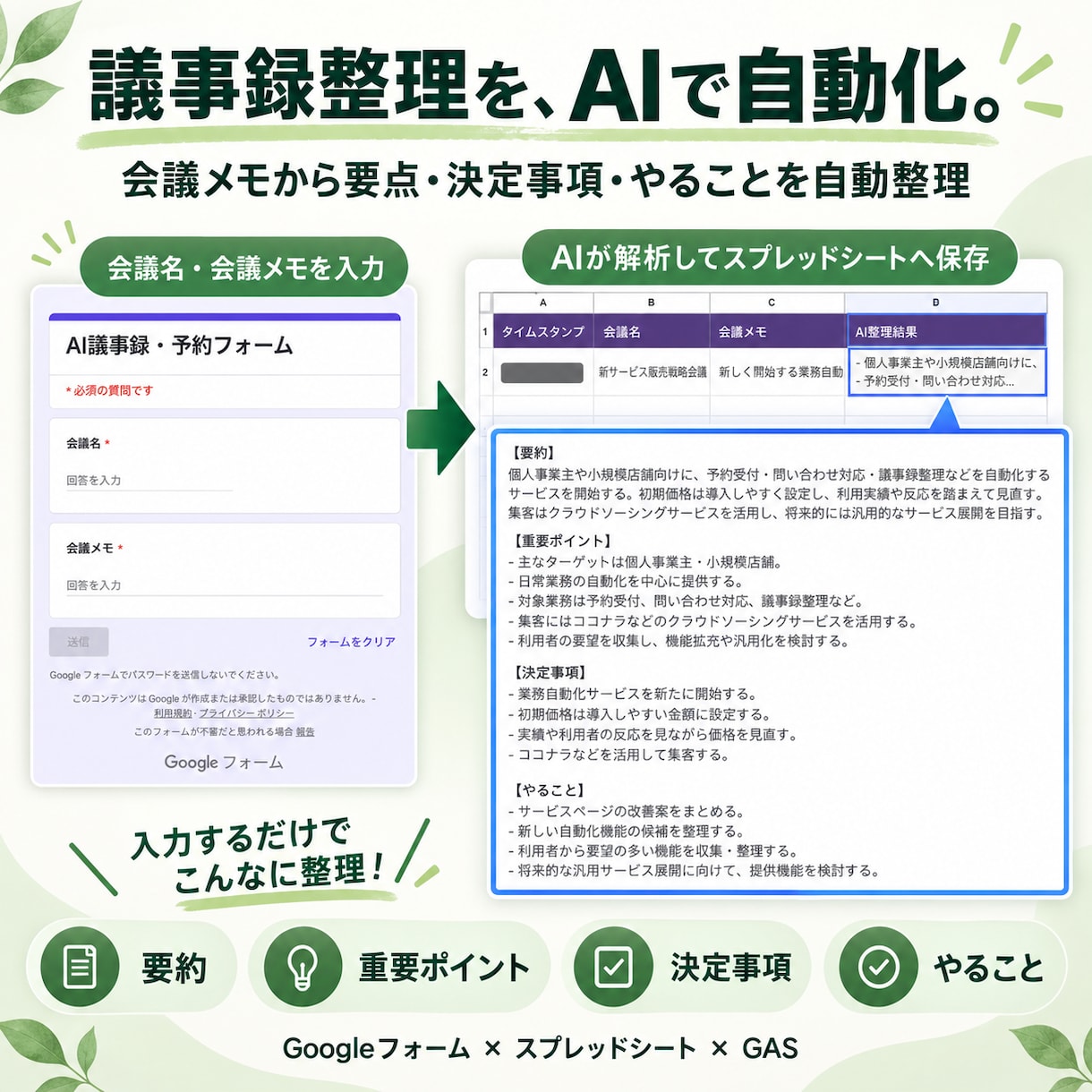 AIで文章・議事録を自動要約・整理します 面倒な文章整理をAIで自動化！要点を分かりやすくまとめます イメージ1