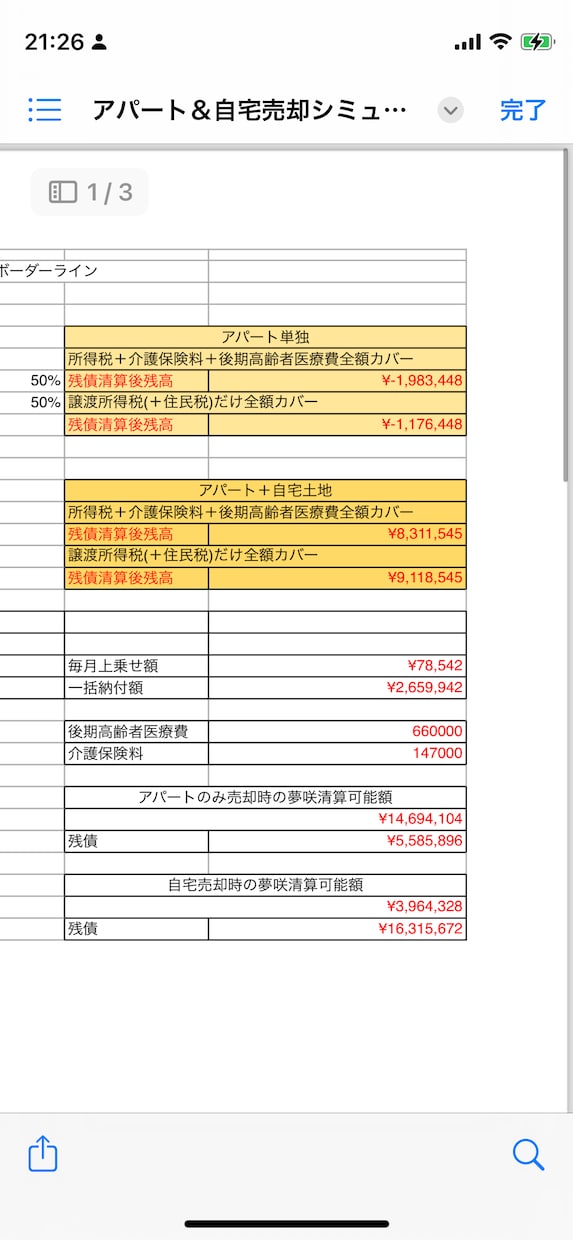 アパート経営で苦しんでます 75歳以上の方々、家賃利回りと税金計算いたします。 イメージ2