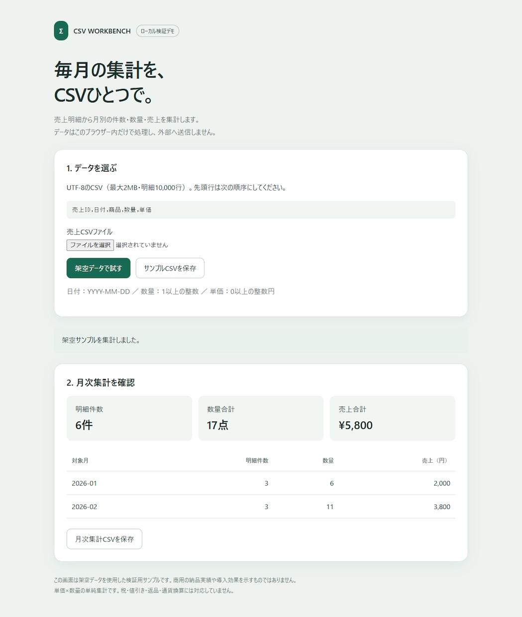 毎月の売上CSV集計を自動化します お使いのCSVに合わせて調整・動作確認まで対応 イメージ1