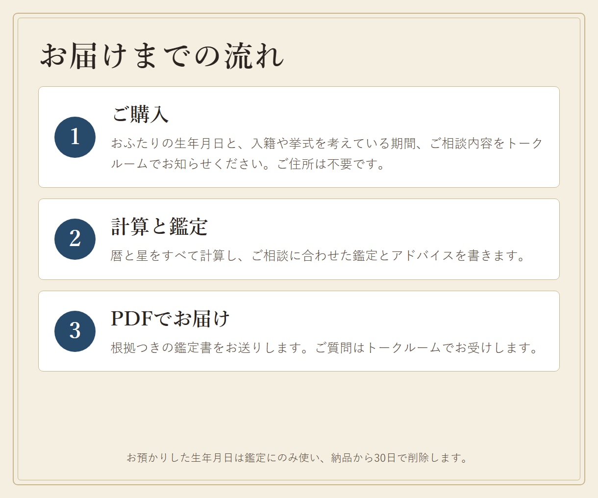 結婚相手との相性と入籍日を九星気学で鑑定します ふたりの相性と関わり方、星に合う入籍日・挙式日を イメージ6