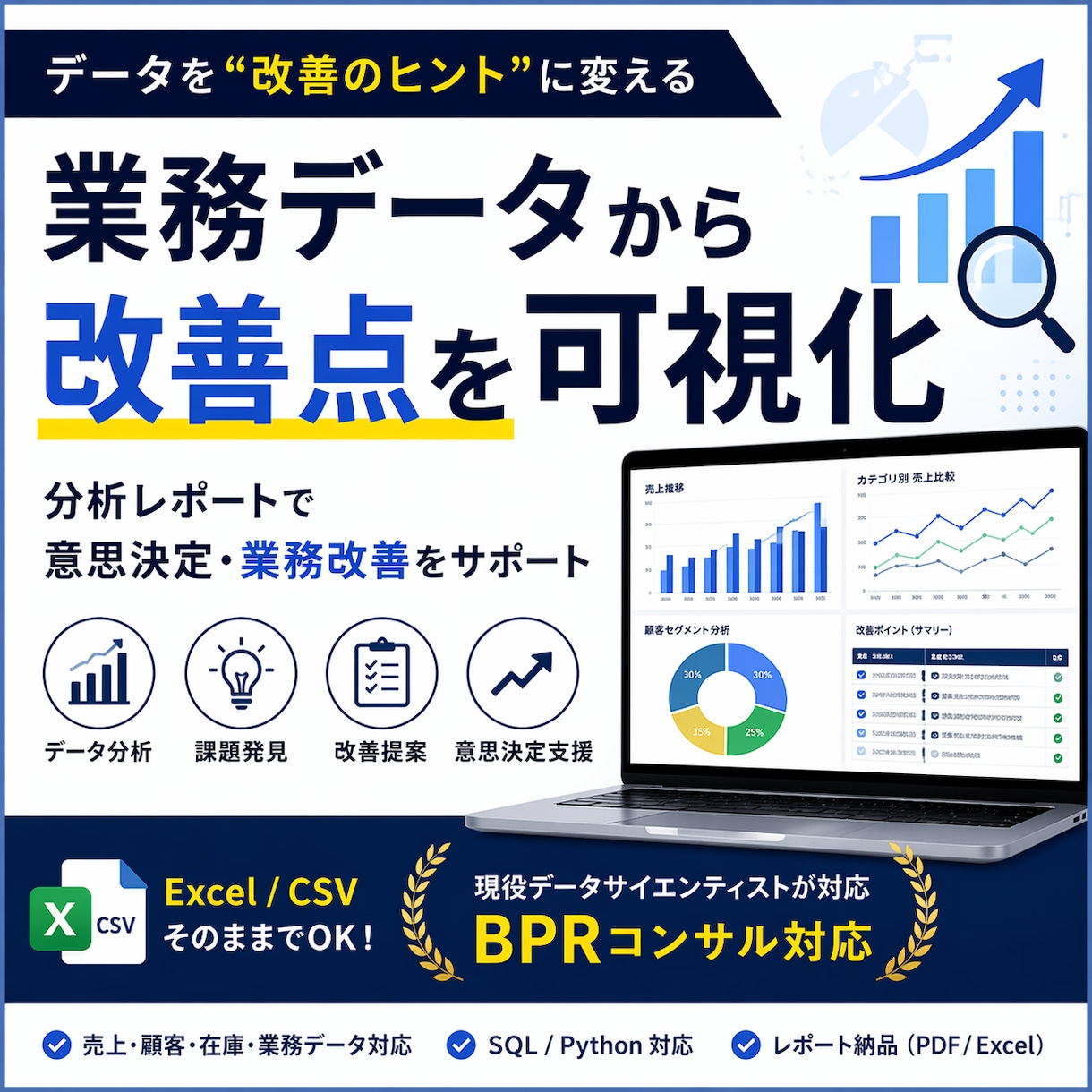 業務データから改善点を可視化します 現役DSが業務改善を支援します イメージ1