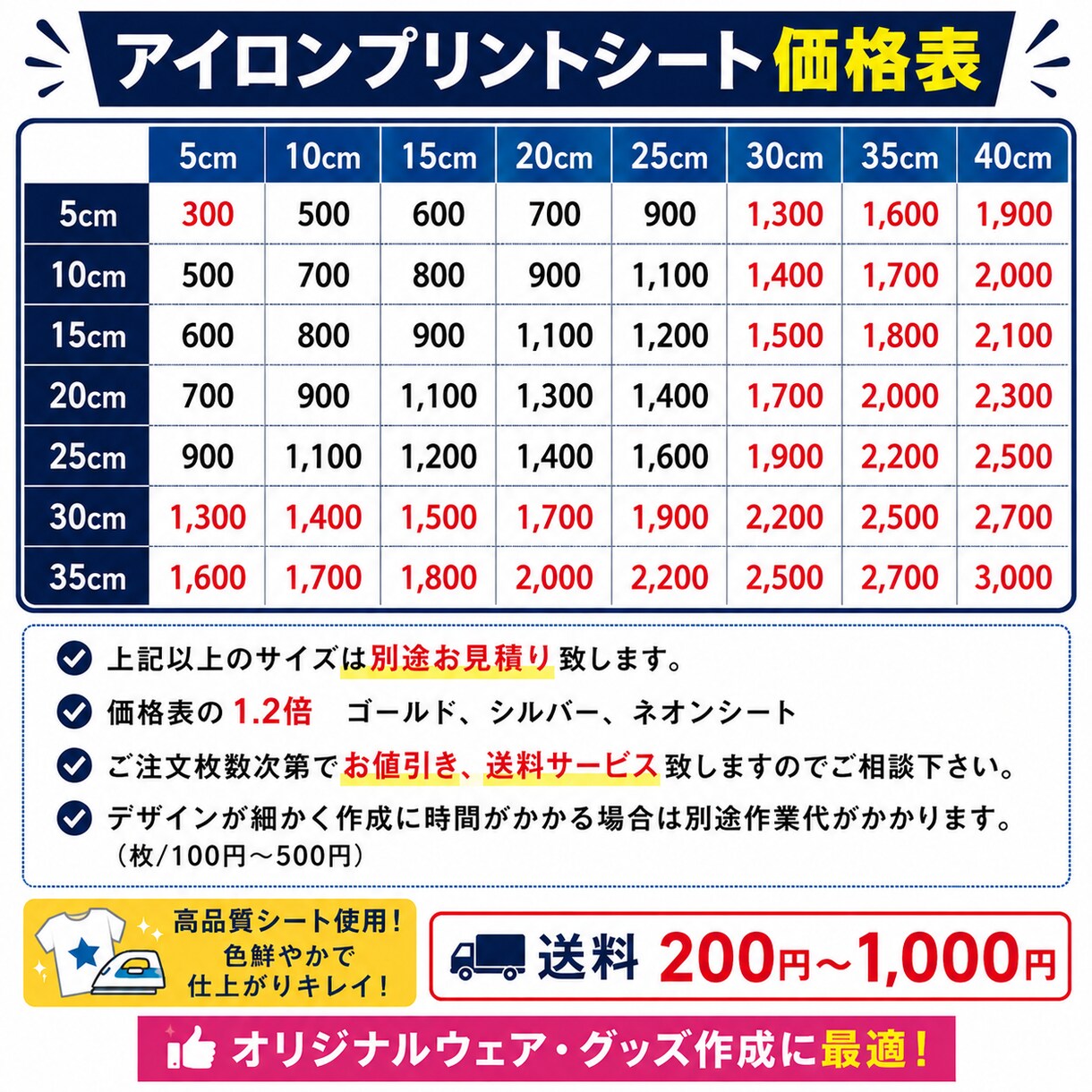 アイロンシート作成します サンプル無料家庭用アイロンで貼り付け可能 イメージ3