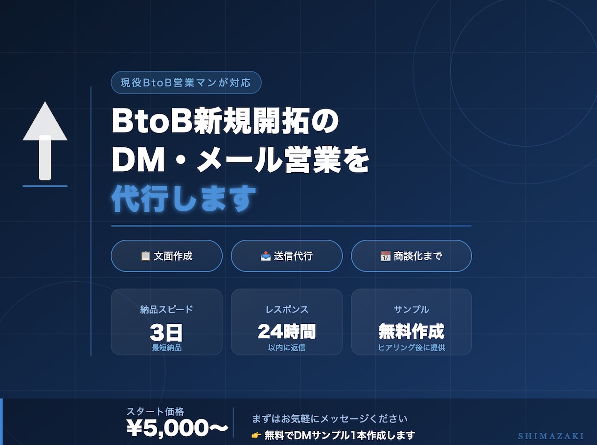 BtoB新規開拓のDM・メール営業を代行します 現役営業マンが文面作成から送信まで一括対応 イメージ1