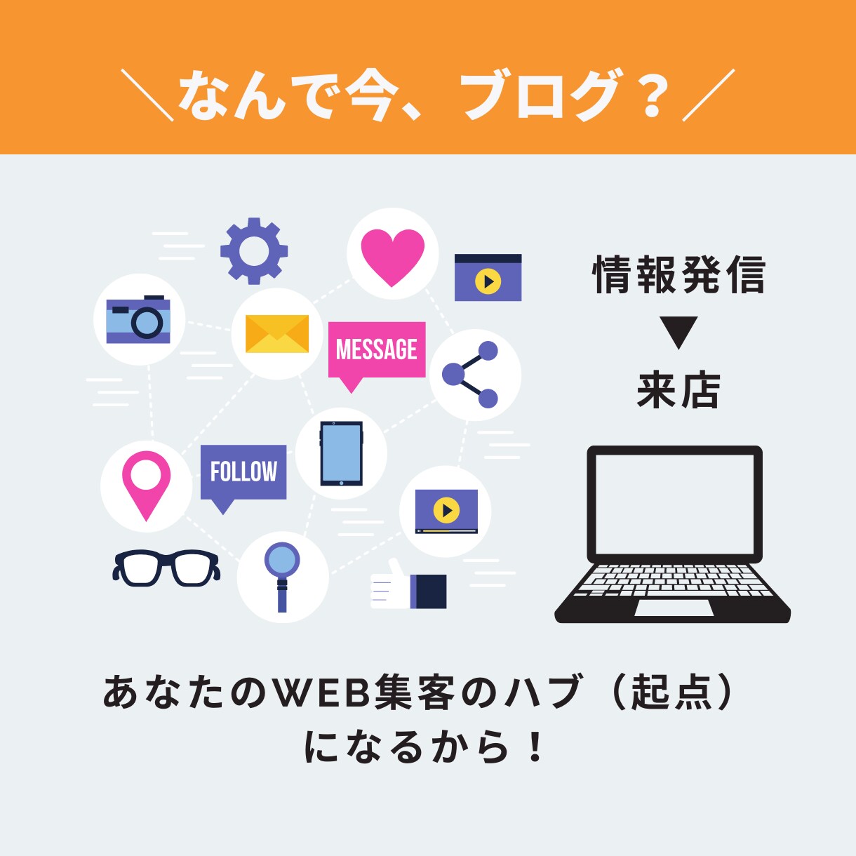 地域で人気飲食店になるための集客ブログを作ります WordPress構築代行☆元編集者によるプロフ記事添削付き イメージ4