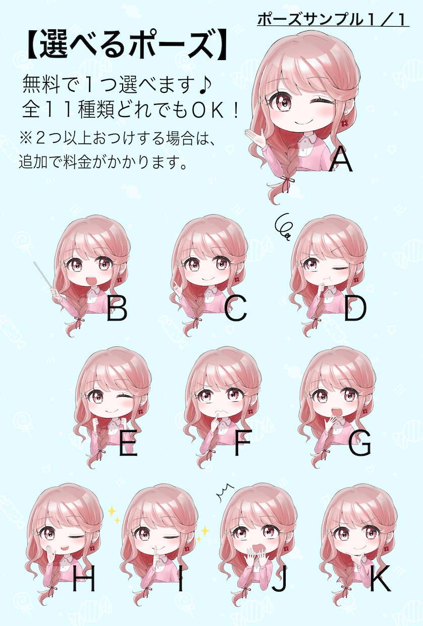 商用利用OK！デフォルメアイコン作成します SNSやブログや配信に彩りを⭐︎表情差分付きの5点セット！ イメージ9
