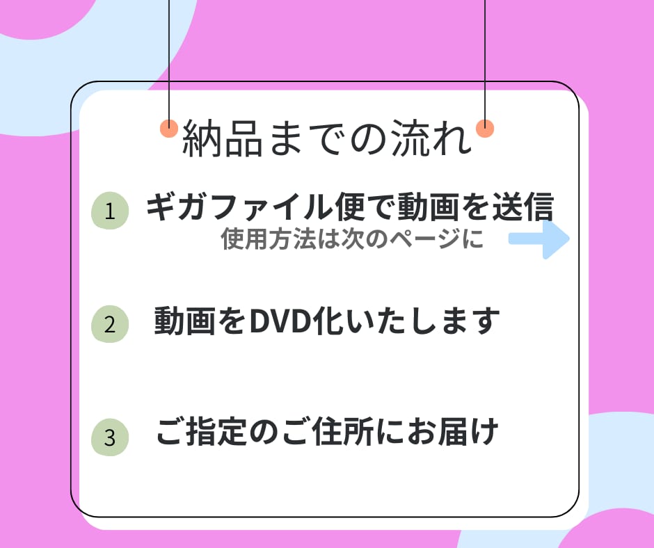 思い出をレーベル印刷で世界に一枚のDVDを作ります レーベルとジャケット印刷込み！お好きなデザインを印刷します！ イメージ9