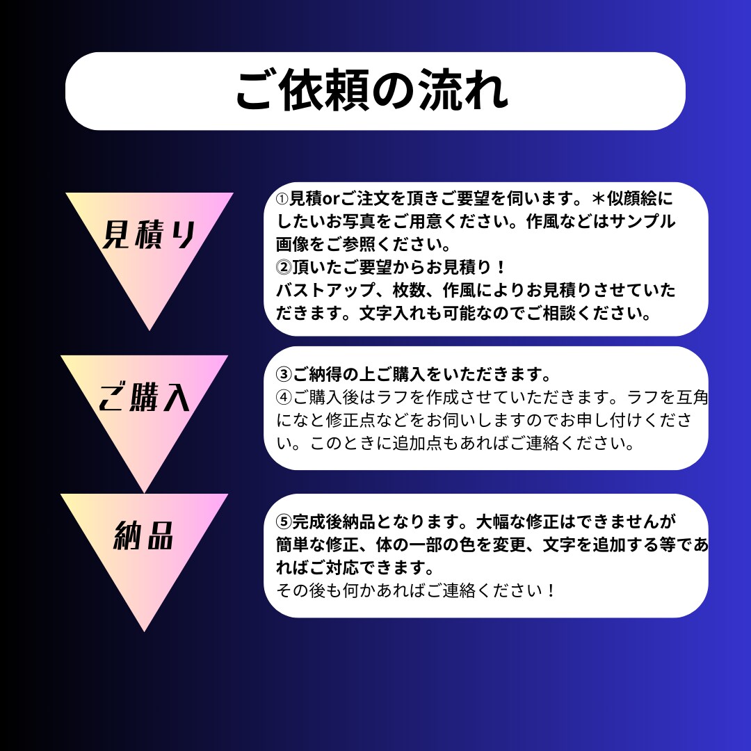 評判良し！セミリアルな似顔絵作成します 名刺、ビジネス、SNSアイコン、YOUTUBE、インスタなど イメージ2