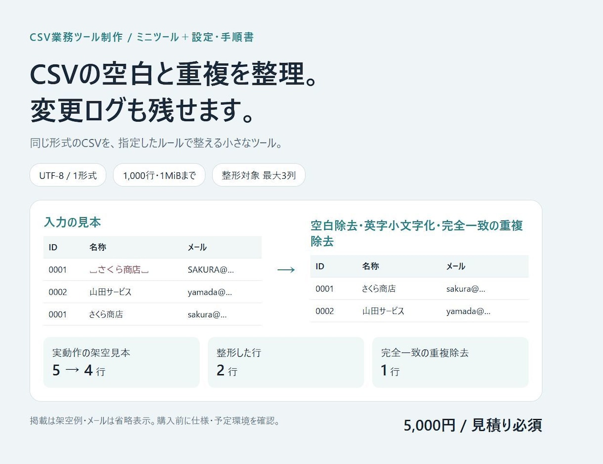 CSVの空白と重複を整理するツールを作ります 1形式・最大3列。変更ログと操作手順付き イメージ1