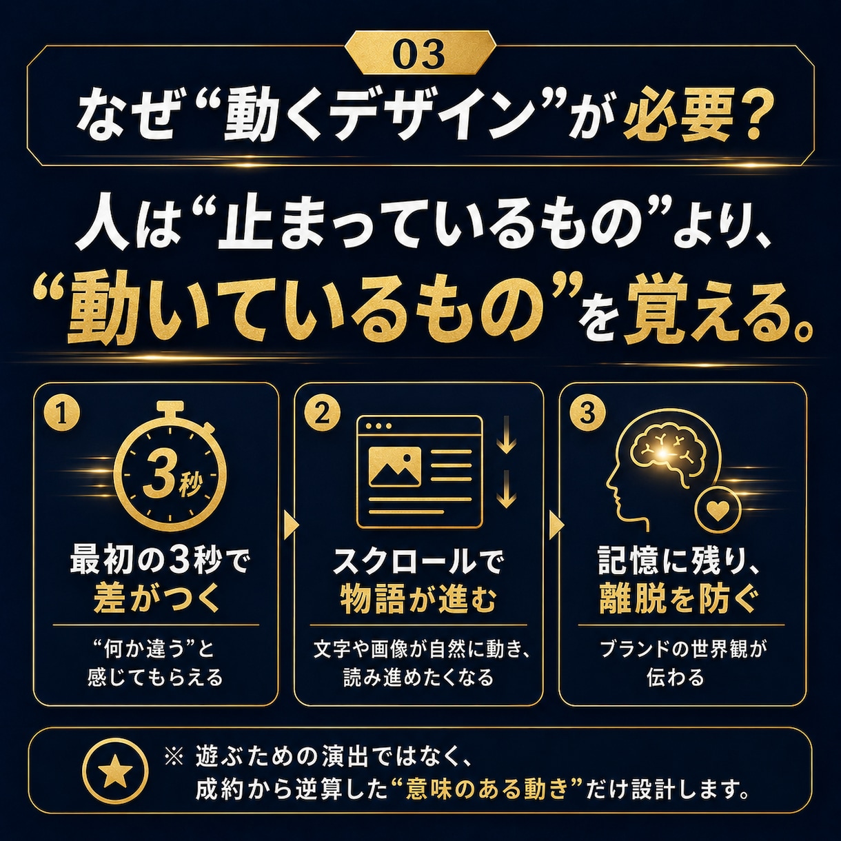 現役マーケター×動くデザインでHPを制作します 先着５名：訪問の1秒で「他とは違う」を感じさせるホームページ イメージ4