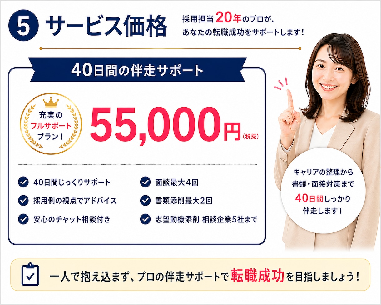 採用担当20年が転職活動を徹底サポートします 採用担当目線で課題を明確に｜職務経歴書・面接まで徹底サポート イメージ6