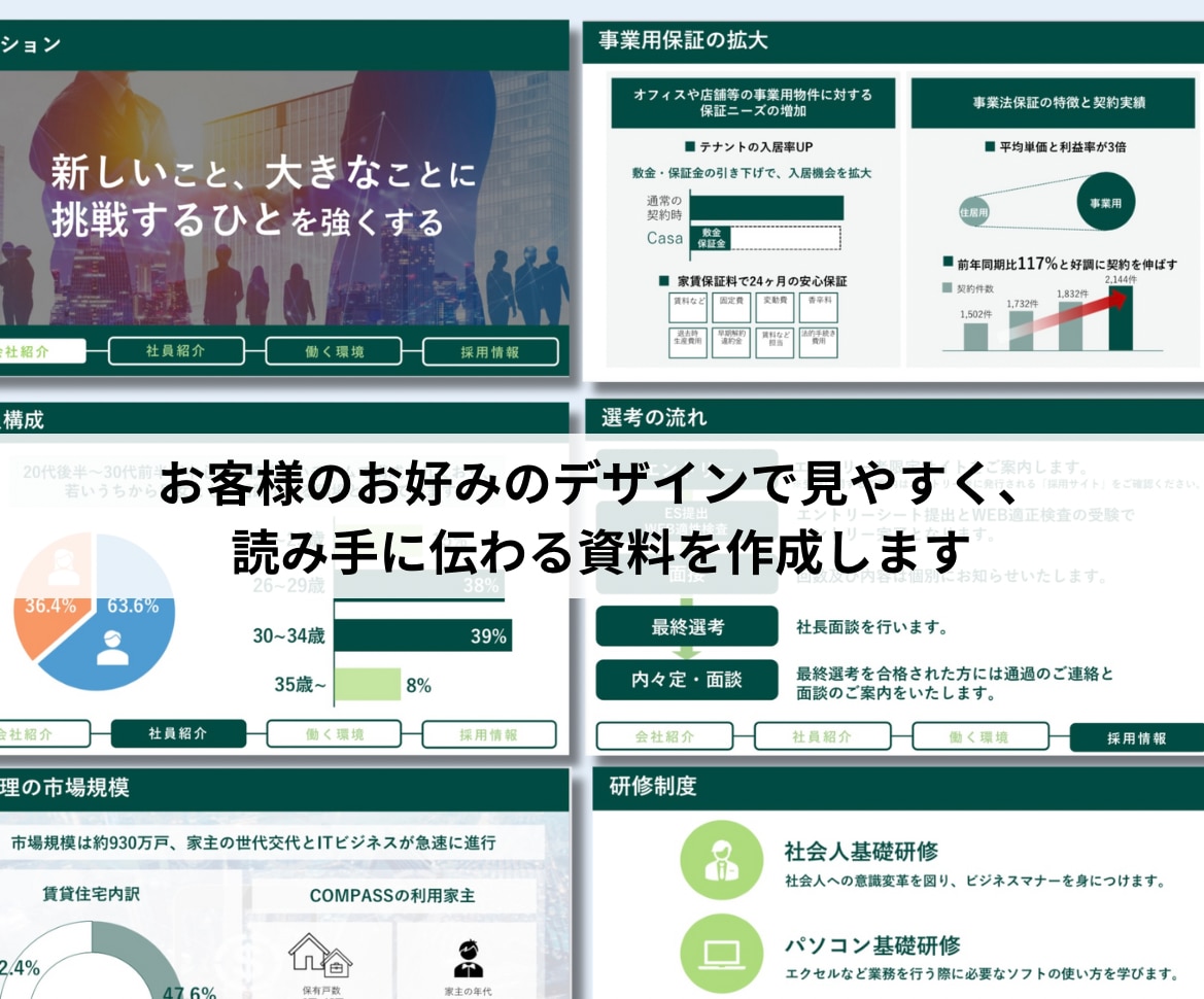 読み手に伝わる！心に刺さる資料作成致します 大量ページも可！有名インフルエンサー様のお取引実績多数経験有 イメージ6