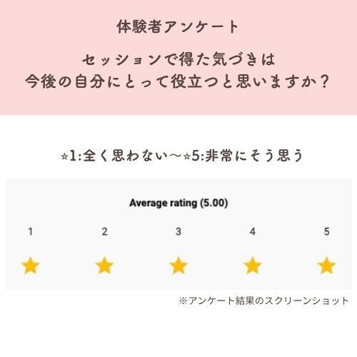 仕事も子育ても諦めない働き方を一緒に整理します 対話から「本当に望む働き方」を明確にします イメージ5