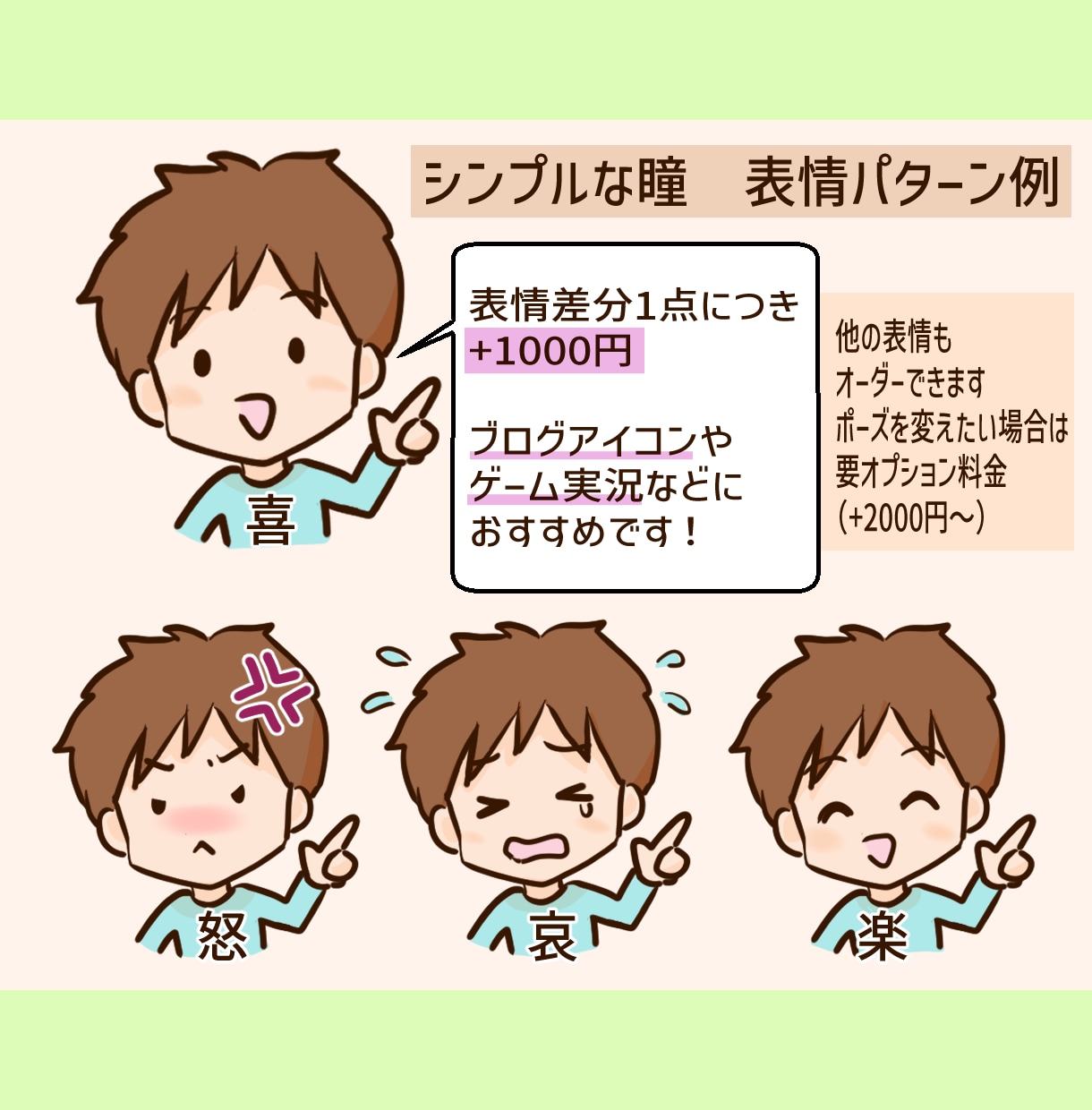 商用◎！ほんわか可愛いミニキャラちびキャラ描きます アイコン・配信にお勧め！くっきり線画と豊かな表情が目を惹く！ イメージ3