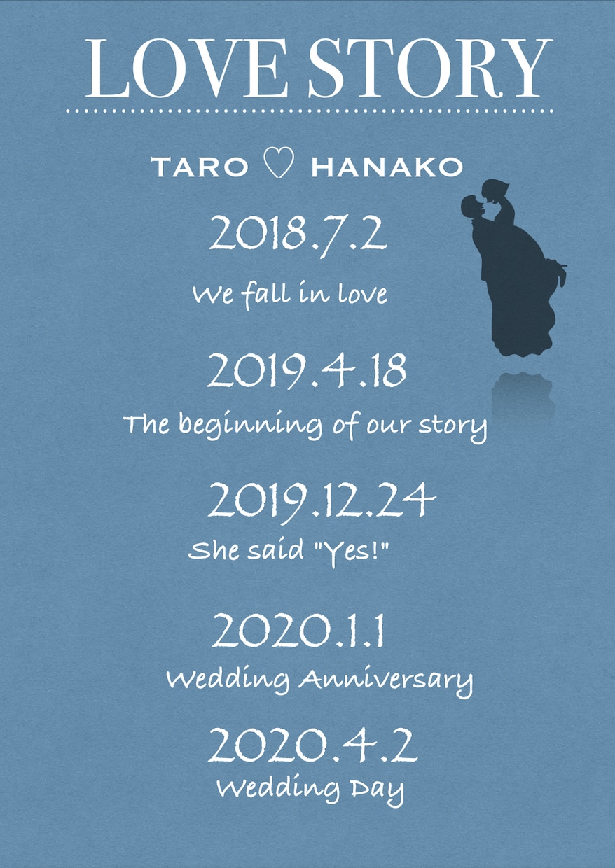 結婚式に！ラブストーリー作成します 結婚式が終わってもお部屋に飾れるオシャレなラブストーリー イメージ4
