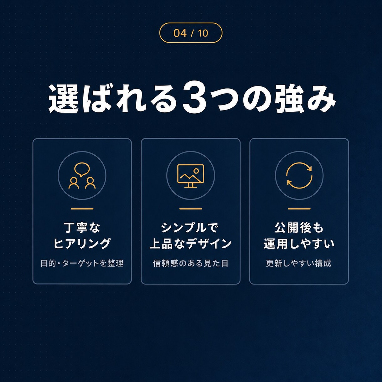 集客まで考えたホームページをまるっと制作します デザイン丸投げOK・英語対応も可能です イメージ5