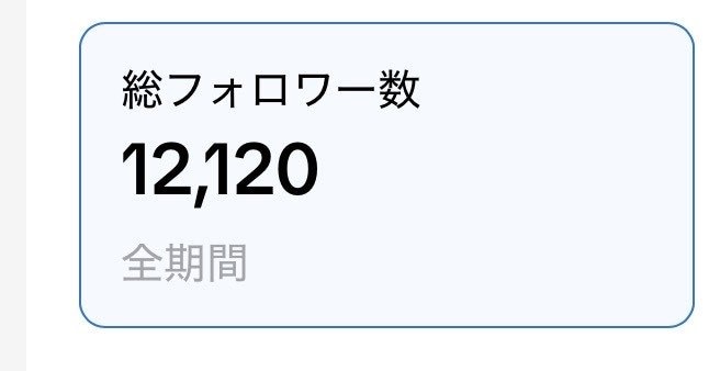 現役のTikTok万アカ運用者が運用代行いたします 集客・認知拡大・リクルート◇SNS初心者の方でも大歓迎！ イメージ4
