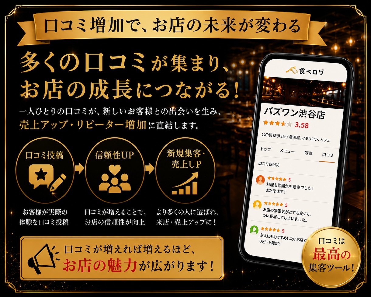 食べログの口コミ増加・順位上昇のお手伝いします ⭐️日本人からの最適なワードを含む対策で上位表示→来店数増加 イメージ7