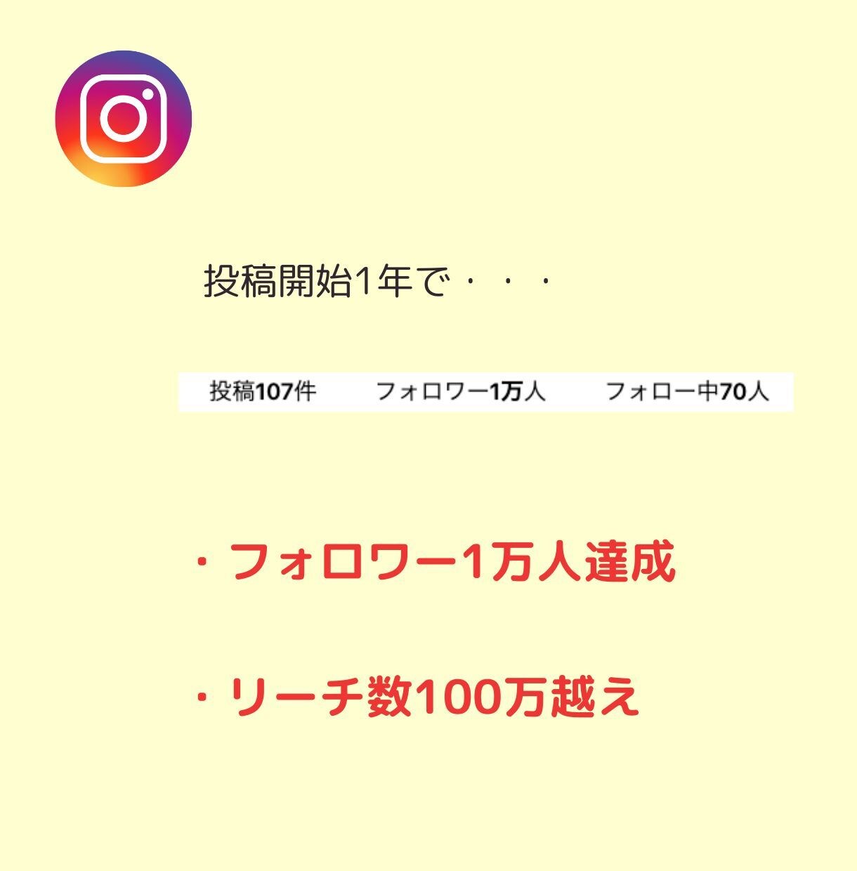 1万人の僕がInstagramコンサルします 1万人の僕がInstagramコンサルします イメージ2