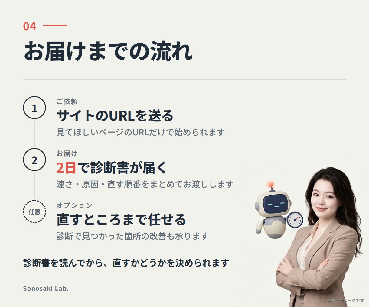 サイトの表示速度を診断・改善します 3,000円｜お客様は「重い」と言わずに帰っています イメージ4