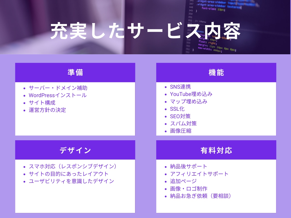 格安！Wordpressでサイト・HPを制作します 頻繁に連絡をとり、都度確認いただいております。 イメージ2