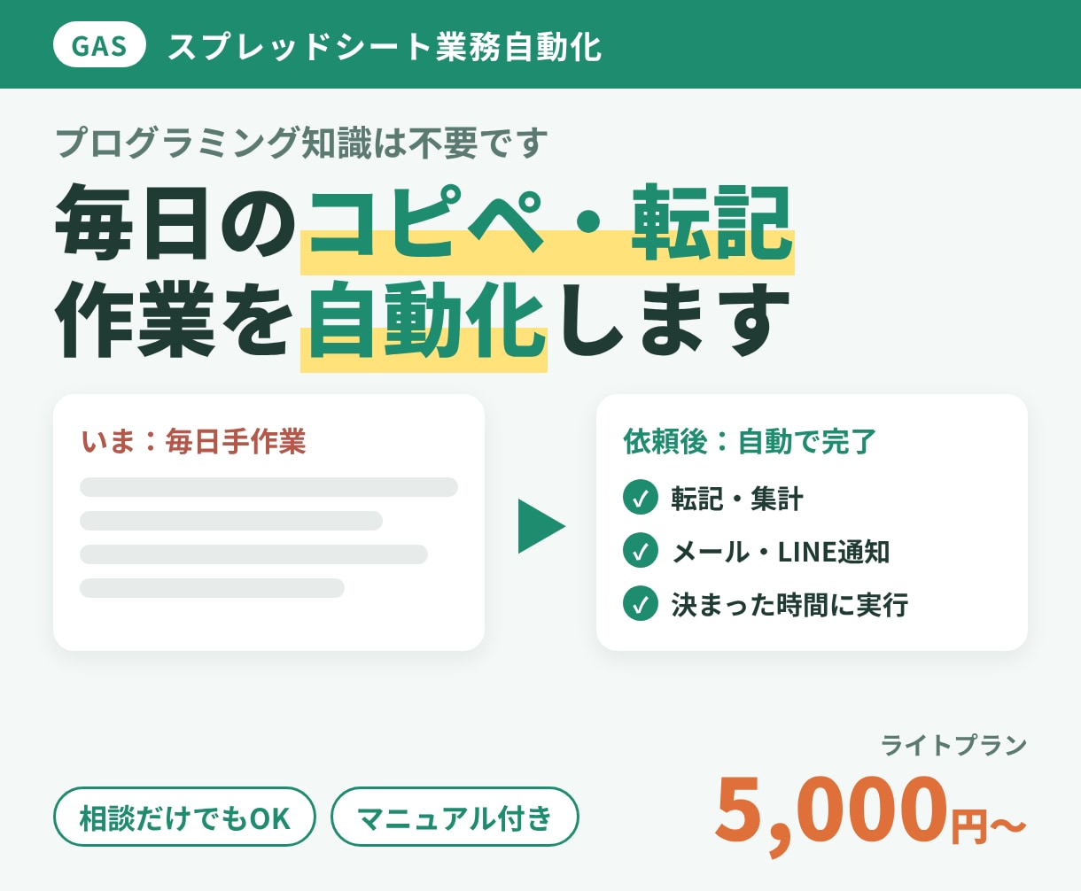 毎日のコピペ・転記作業をGASで自動化します プログラミング知識不要！面倒な手作業を自動で終わらせます イメージ1