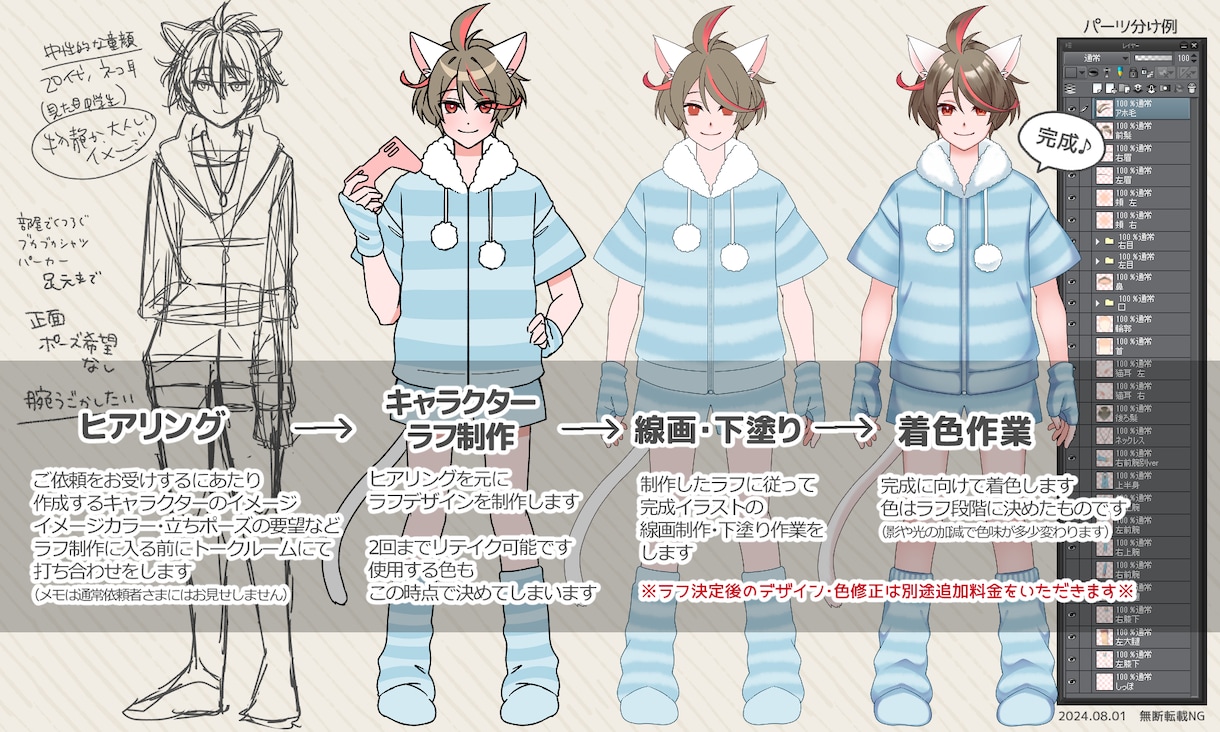 VTuber⭐キャラデザからモデリングまでやります まとめておまかせで納品後即デビューOK！顔がいいV創ります！ イメージ2