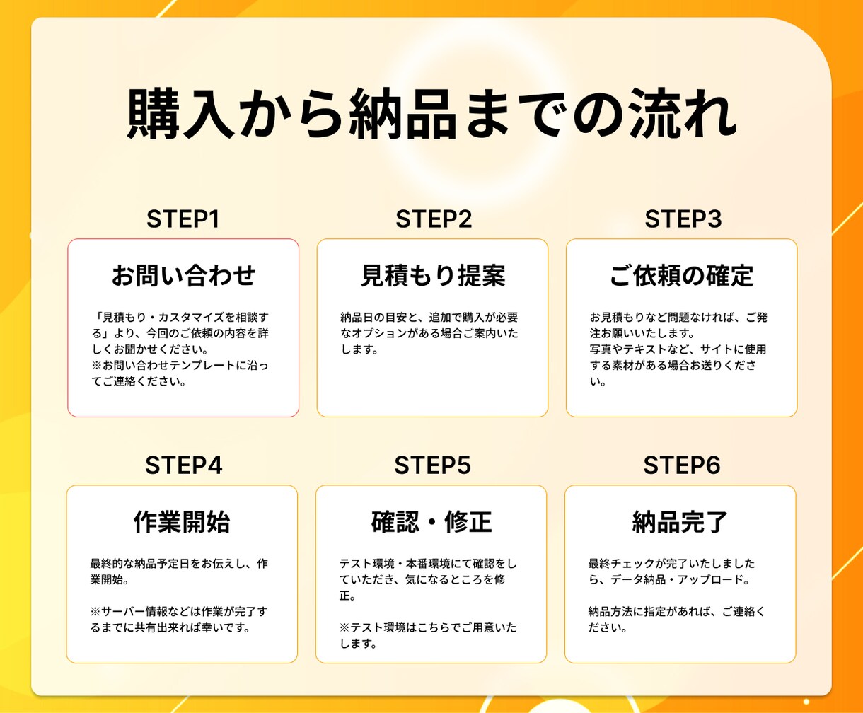 自社管理・更新ができるホームページを制作いたします 高品質で運用が簡単なオリジナルデザインのWEBサイト制作 イメージ6