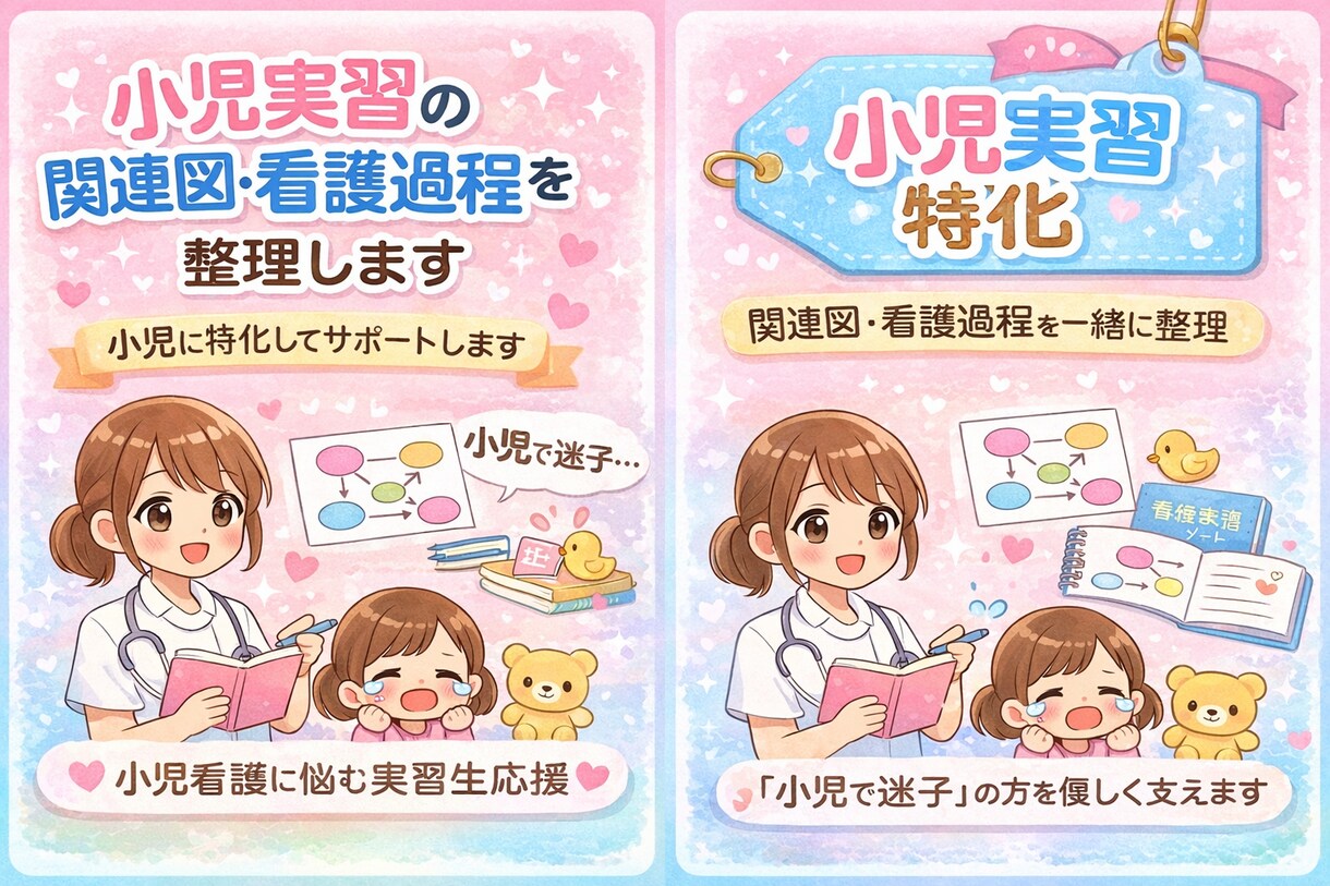 小児実習の関連図・看護過程をサポートします 1人で抱えずに一緒に考えられるようサポートします。 イメージ1