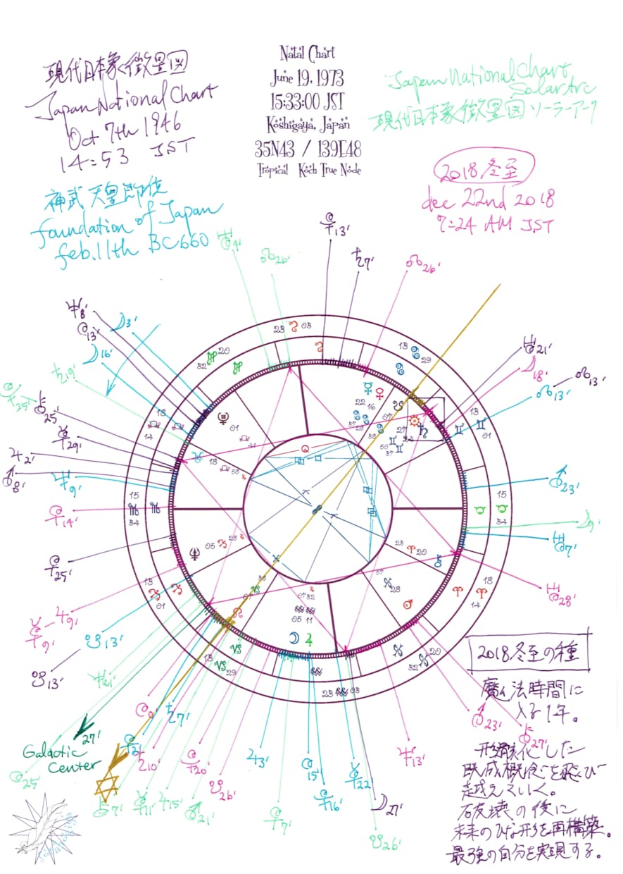 あなただけの冬至の種の神聖幾何学✡魔法陣を描きます スマホの待受や手帳の表紙にセットするだけで開運ナビゲート！ イメージ4