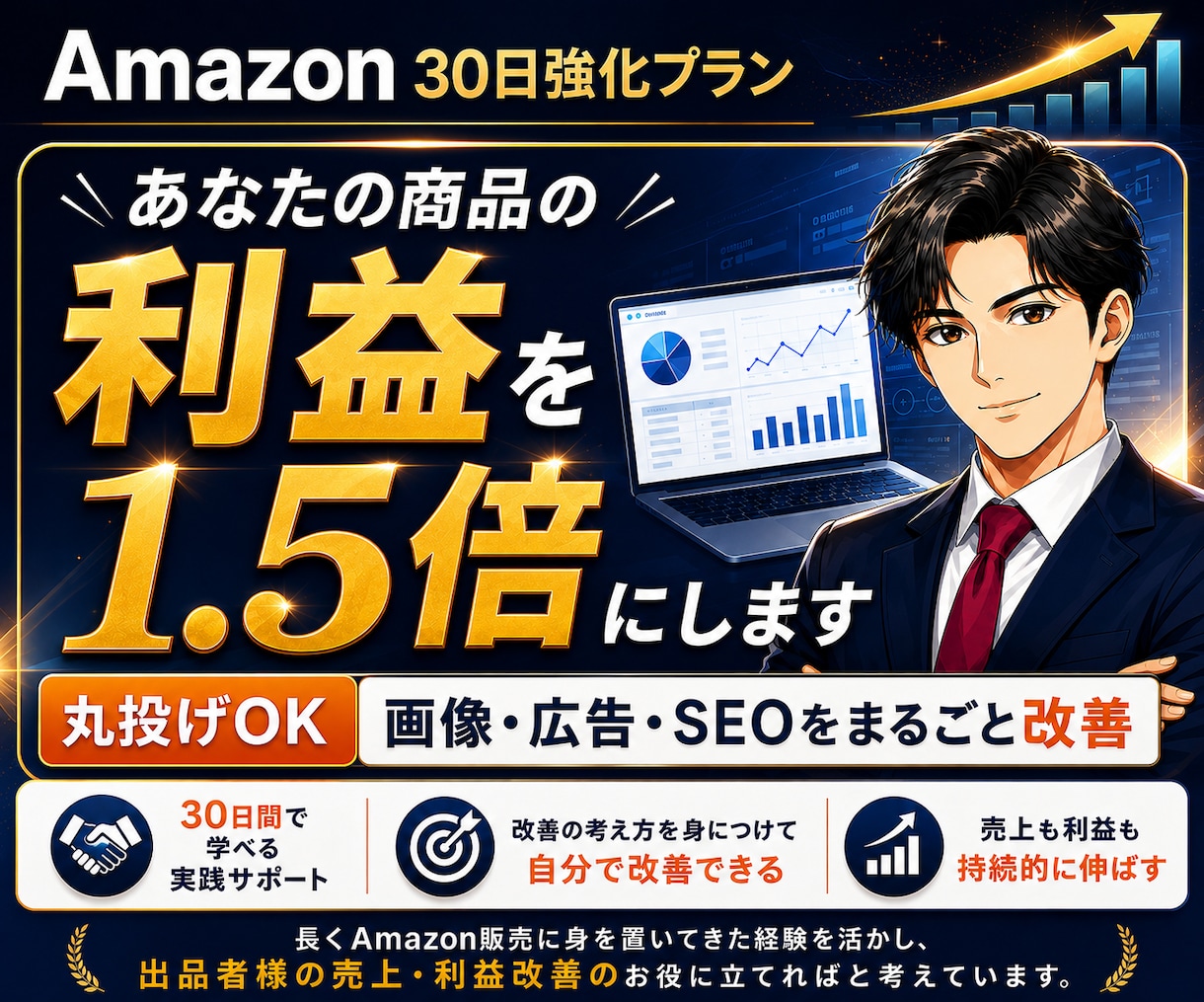 Amazon利益改善を1商品まるごとサポートします 画像改善×広告最適化×SEO改善で、利益が残る商品ページへ イメージ1