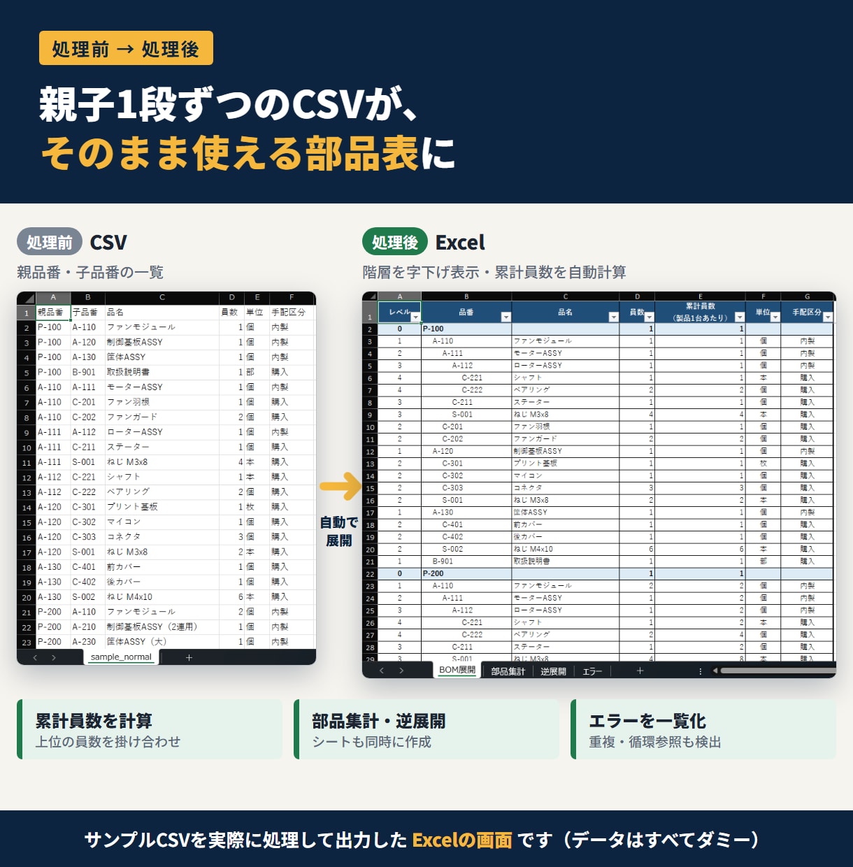 業務効率化支援ツールの開発を請負ます 台帳管理や集計業務のツール化で作業負荷を減らします イメージ2