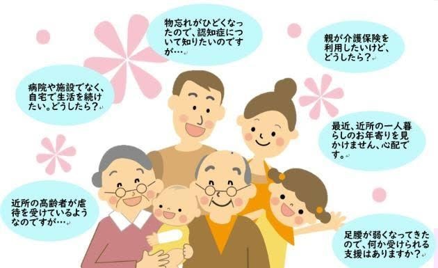 家庭での介護に関する相談に乗ります 介護サービスの利用の仕方や介助時の負担軽減などのアドバイス！ イメージ1