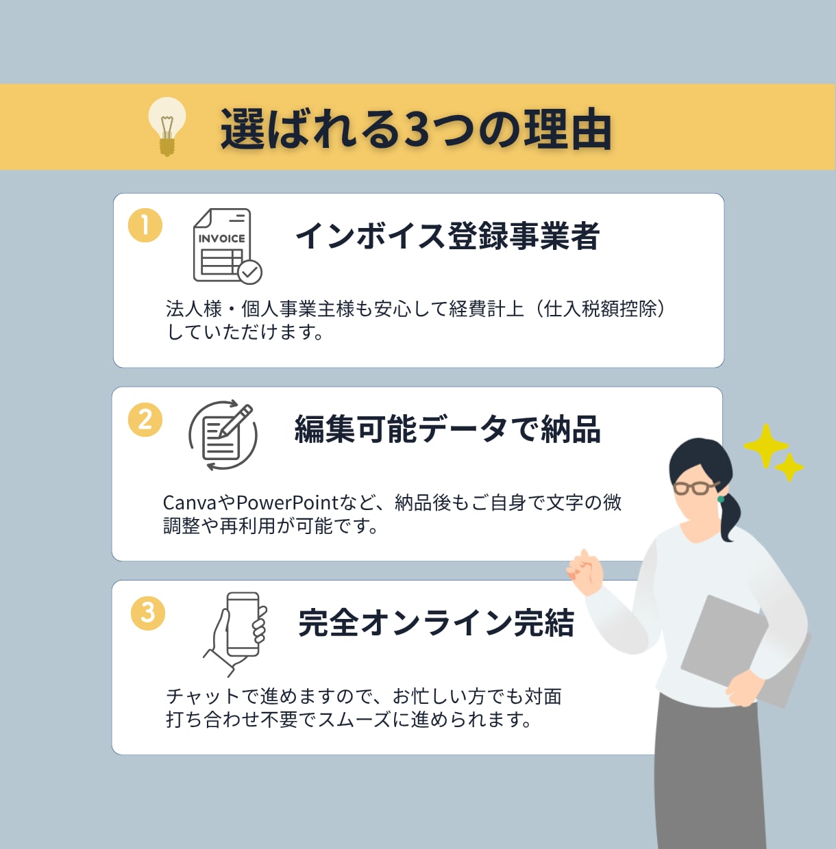 Canva・パワポ対応！伝わるスライド制作します 営業・セミナー資料をプロ品質へ！AIブラッシュアップ対応☆ イメージ4