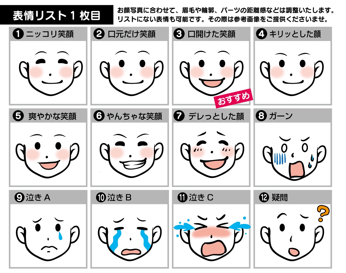 なんとなーく似てる、好印象なアイコンを制作します ★商用・2次利用OK! ブログやLINE、SNSアイコンに! イメージ6