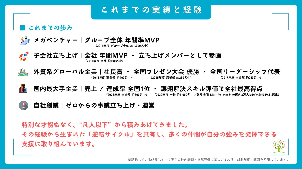 仕事の悩みを解放し、目標へ動ける自分に変わります 自信がなくても、行動の“仕組み”を整えれば変われる イメージ2