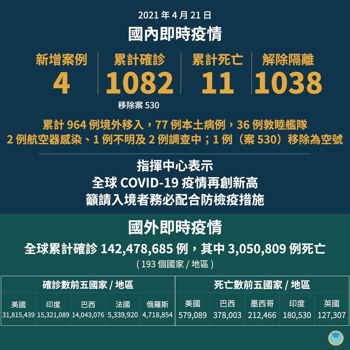 中国語講座や添削をします 15分500円。台湾国立成功大学MBA取得台湾5年中国2年歴 イメージ6