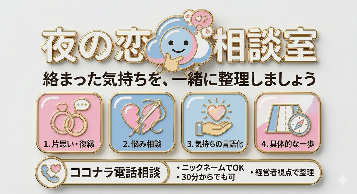 恋の絡まり整理します 豊富な恋愛経験を活かして、あなたの恋をサポートします イメージ1
