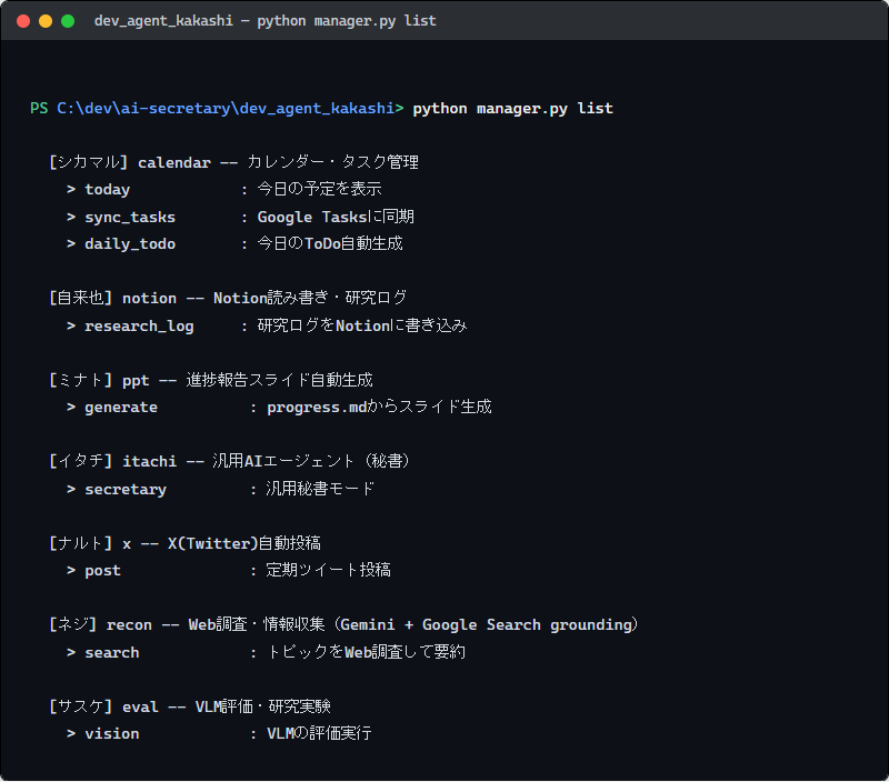 繰り返し業務を代行するAI秘書を構築します AI秘書を自作運用する院生が業務専用に構築 イメージ3