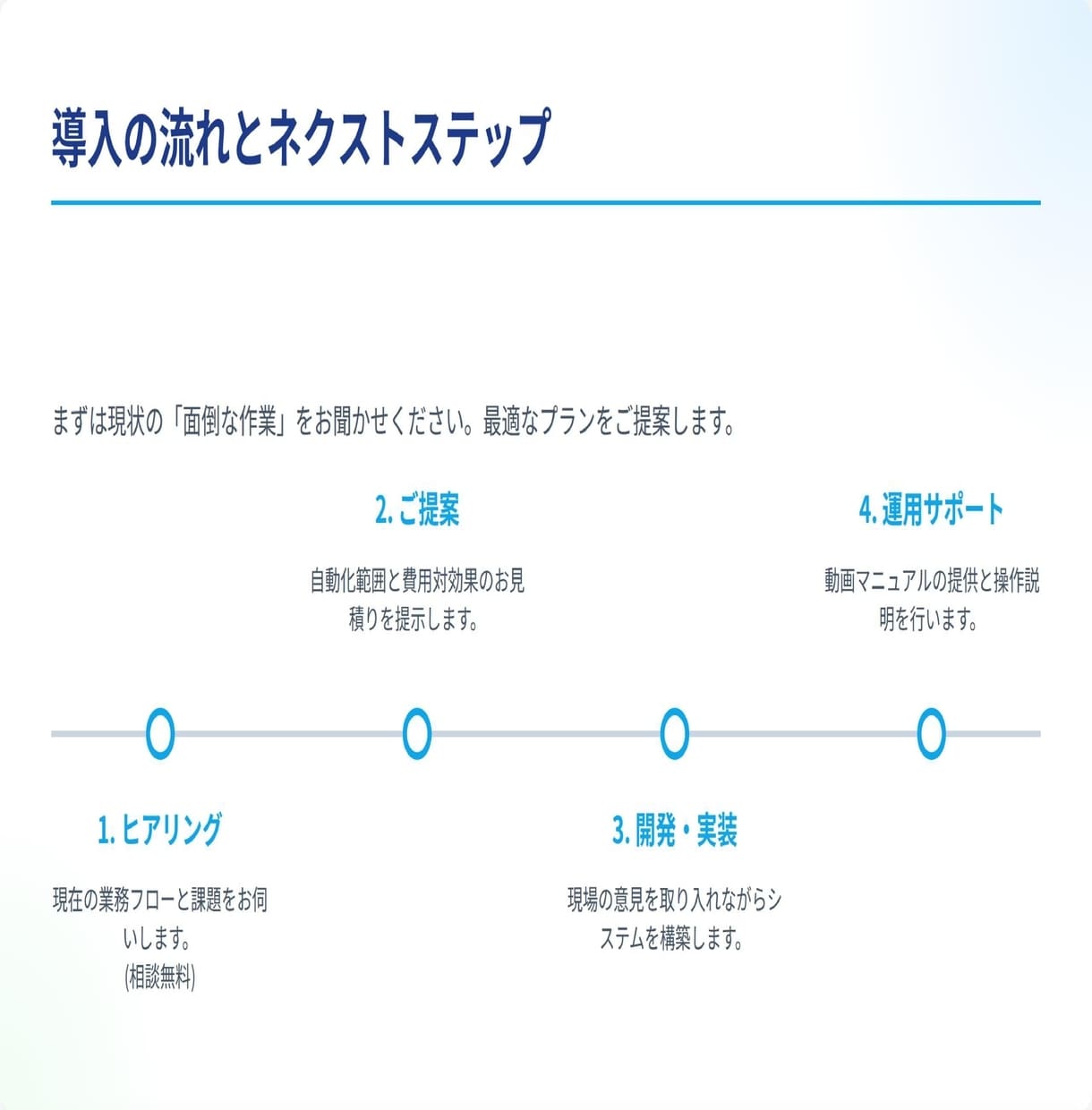 先着5名特価　GASで業務自動化ツール作ります 現場目線×エンジニア目線で悩みを解決。使用方法の動画付き イメージ7