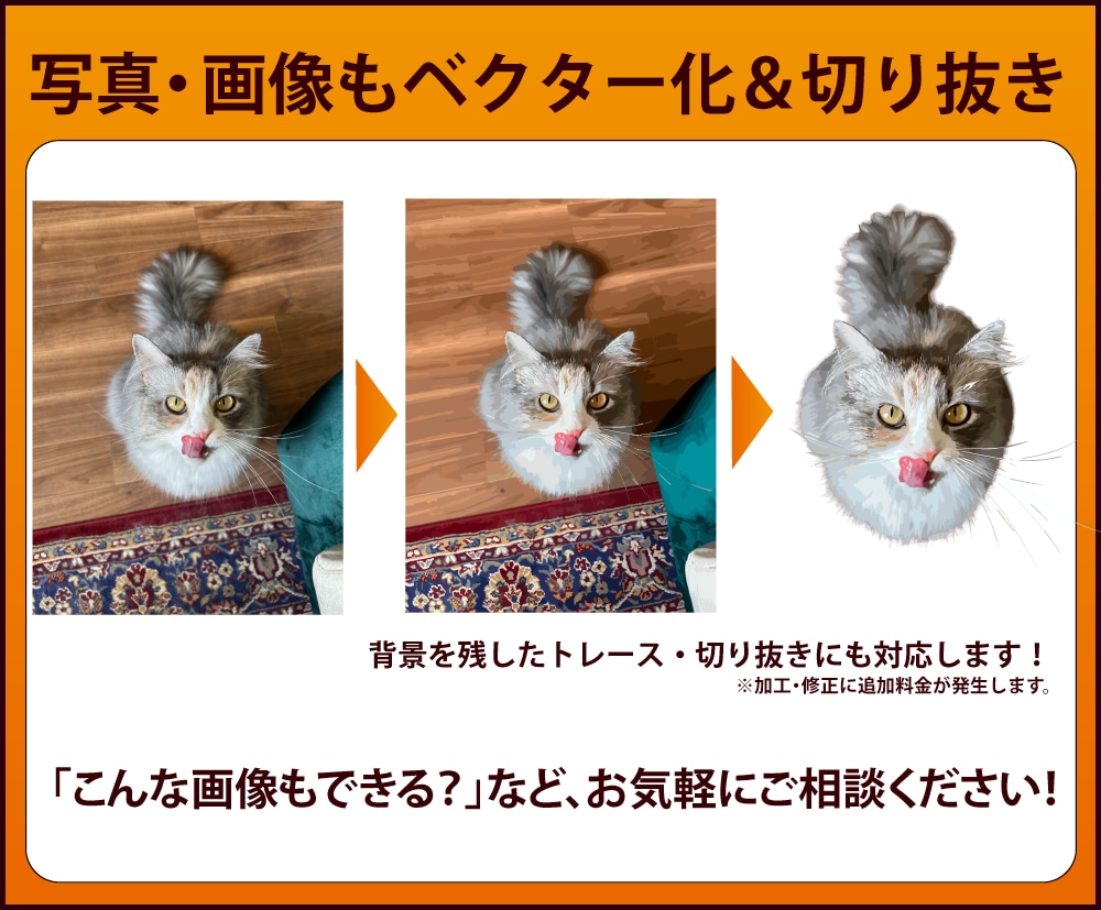 画像や手書、イラストなどAIデータ作成します 最短！即レス！丁寧にトレースします！ イメージ5