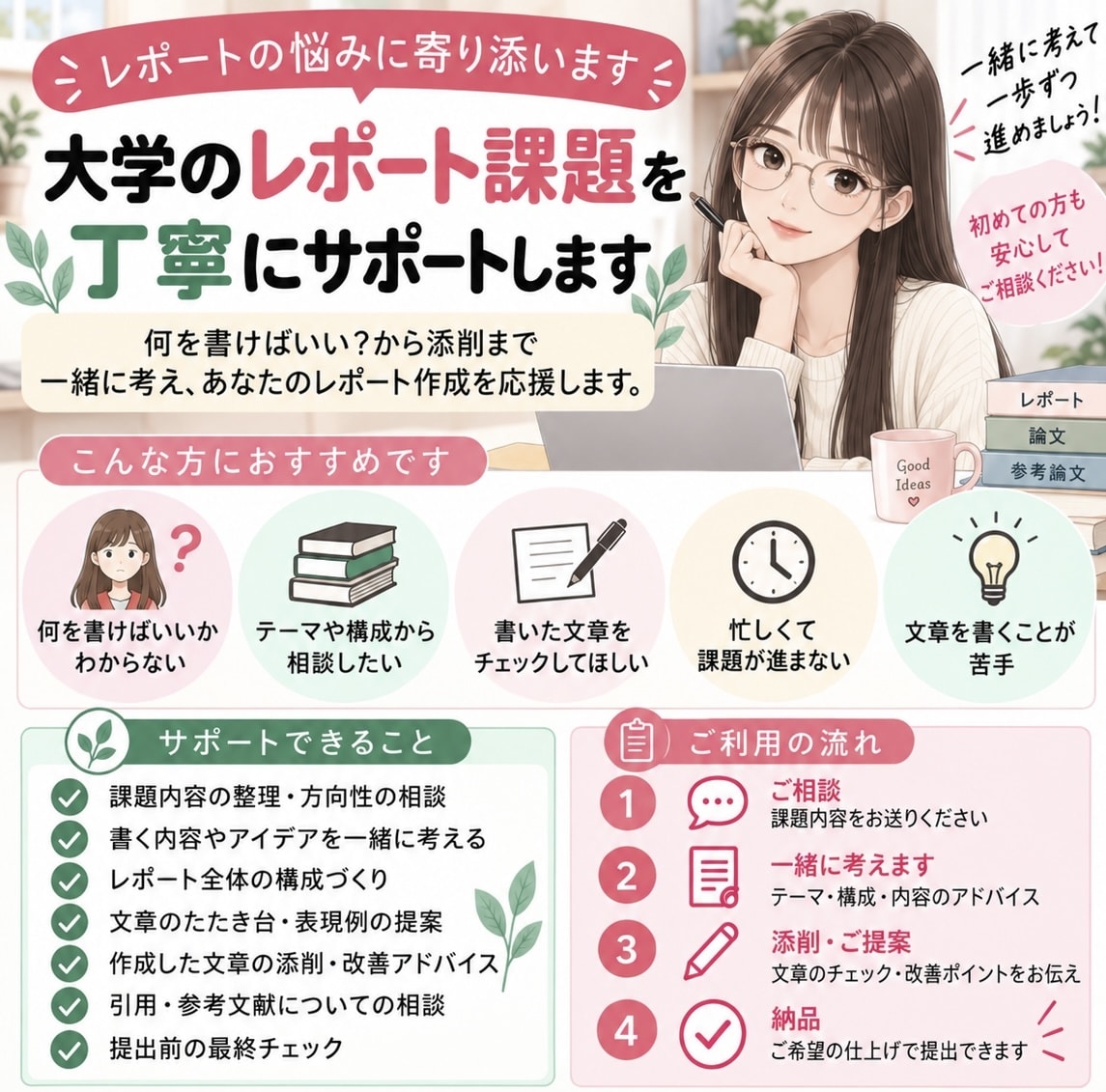 全力であなたのレポート課題をサポートします 何を書けばいい？から構成・添削まで一緒に考えます イメージ1
