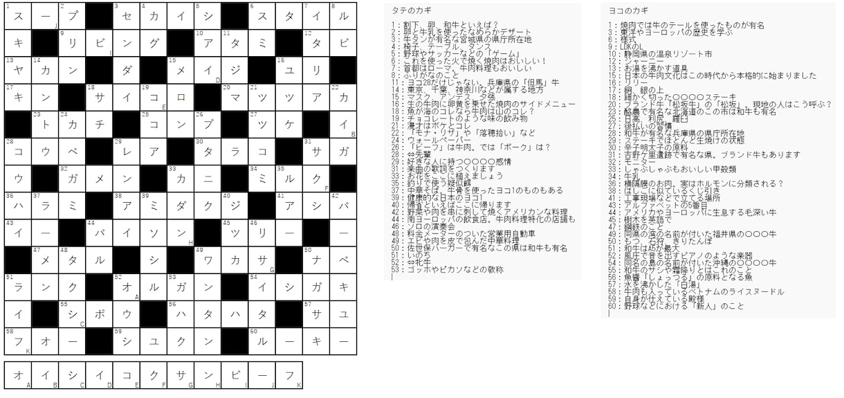 オリジナルのクロスワードをお作りします クロスワード作家があなただけのオリジナルクロスワードを作成 イメージ2