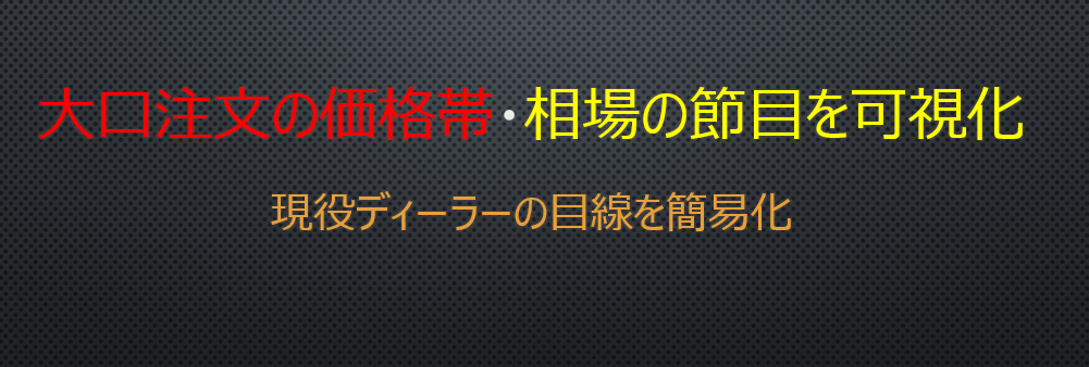 現役ディーラーのトレードサポートツールを公開します 大口注文、相場の節目を可視化します イメージ1